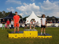 Kiellauf2017 2